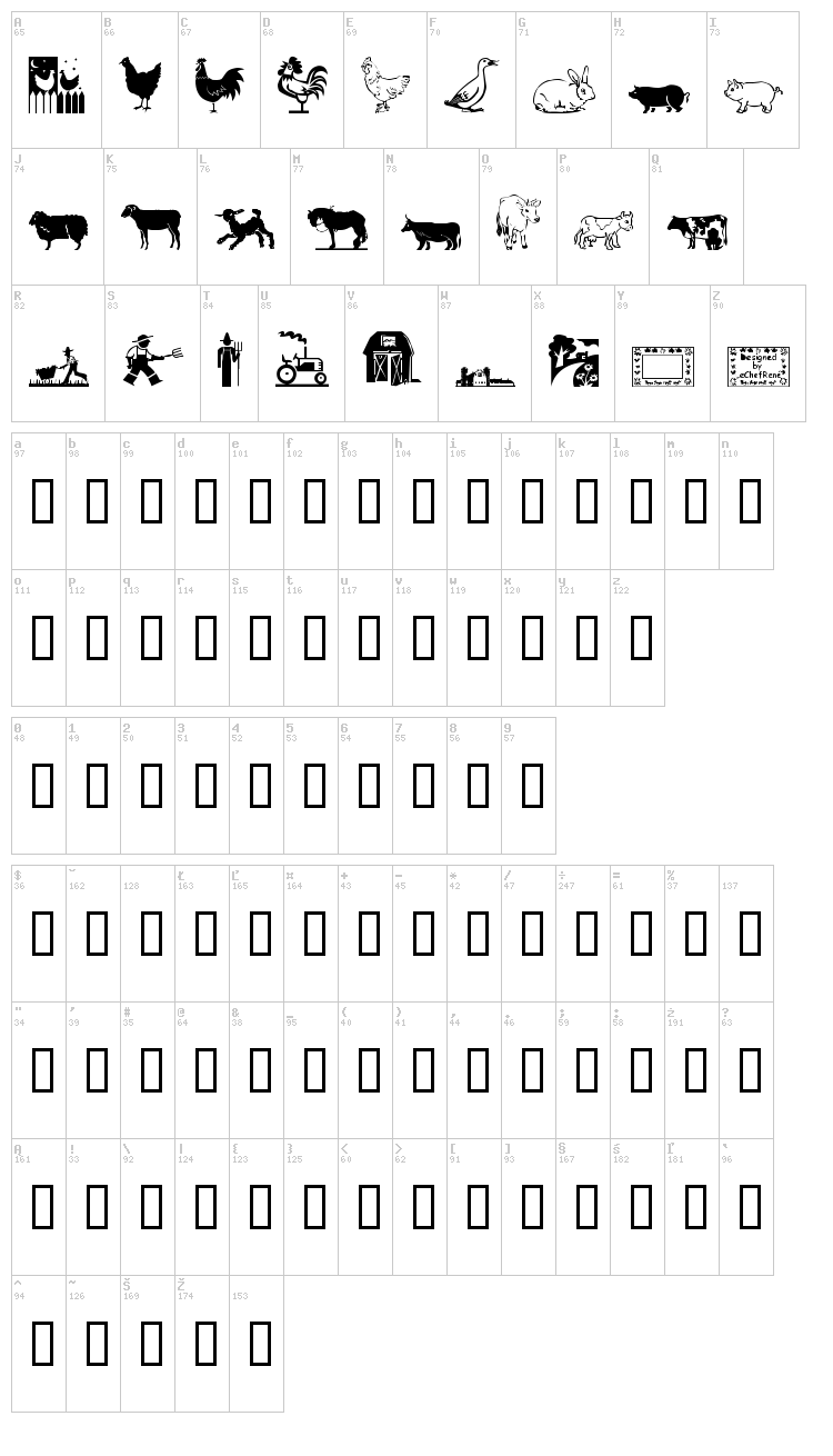 LCR on the Farm font map